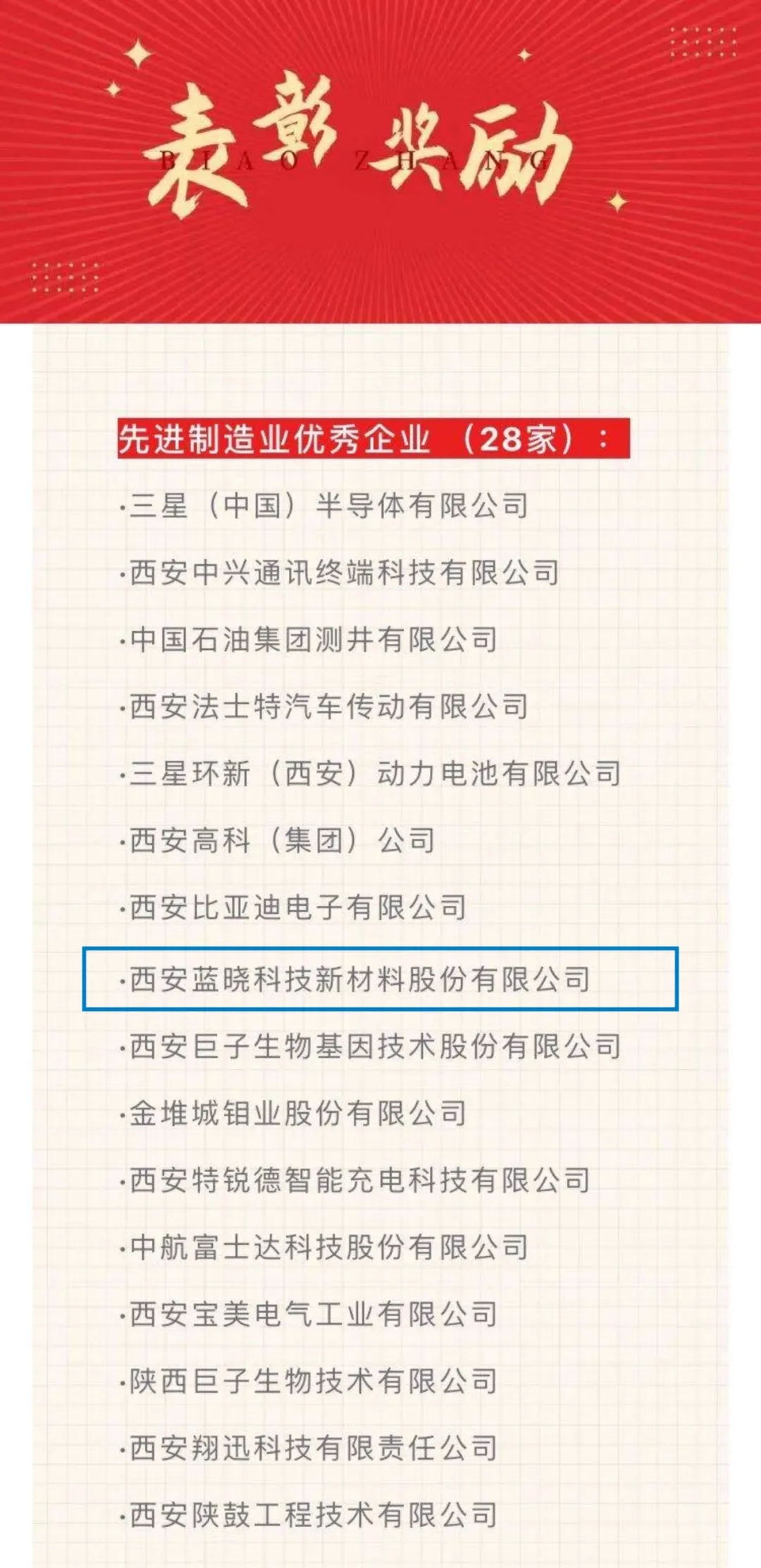 pp电子科技再获殊荣，荣膺“先进造作业优良企业”称号