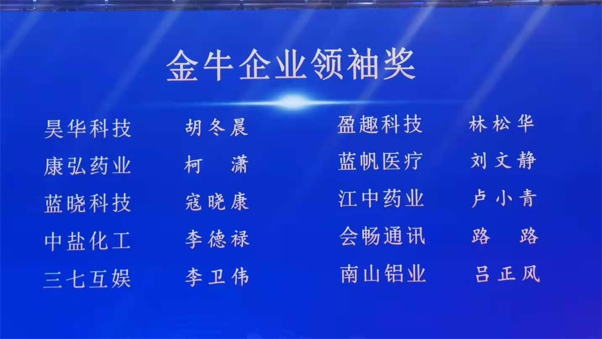 总经理寇晓康荣获金牛翘楚奖 总经理寇晓康荣获金牛翘楚奖