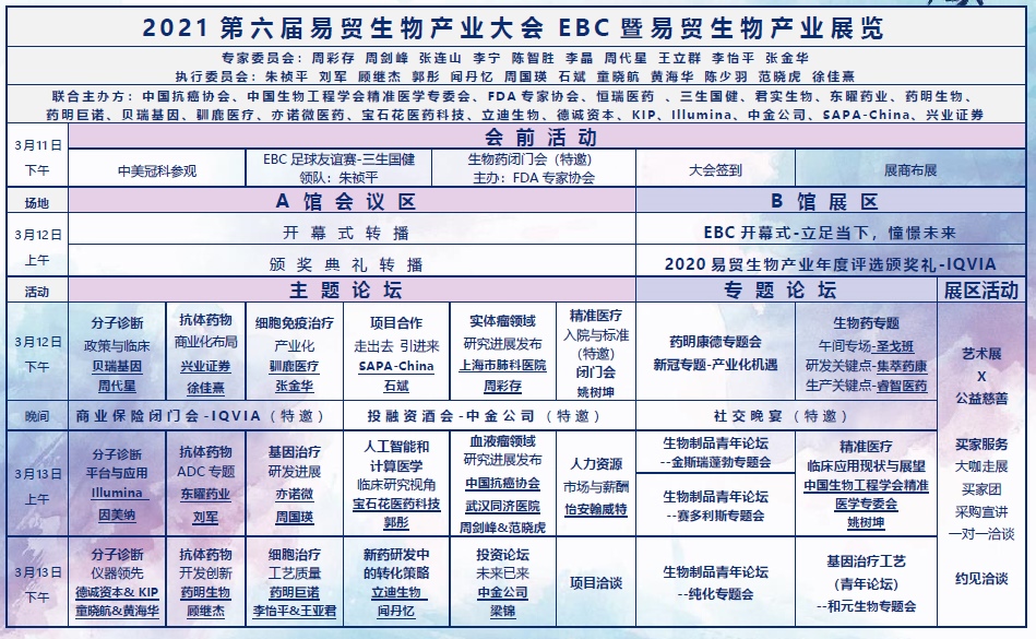 2021第六届易贸生物产业大会——pp电子与您诚邀相约