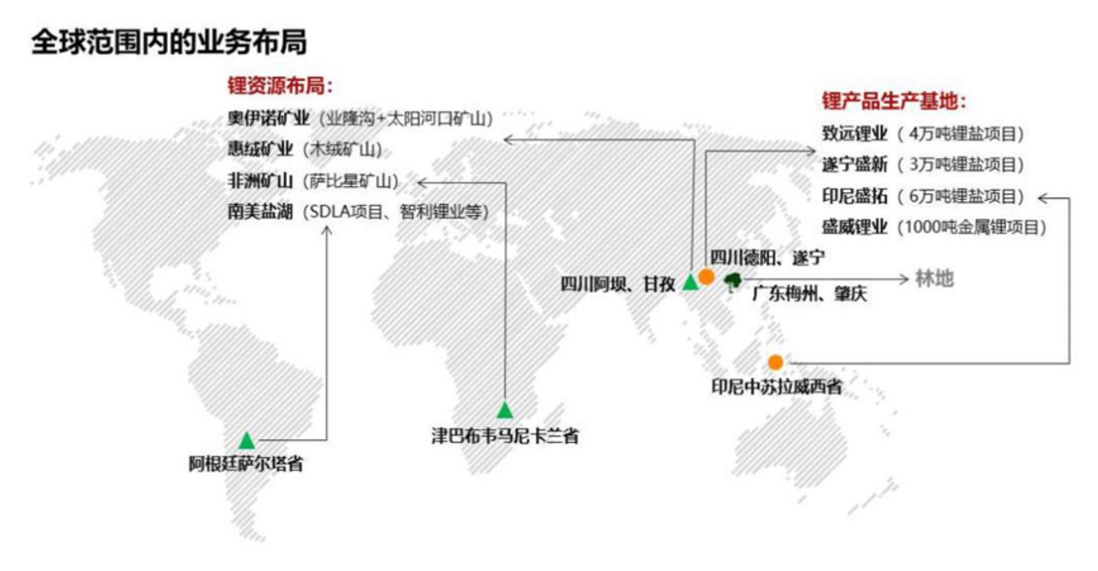 与盛新锂能签署战术合作和谈，资源-技术协同深耕，推动涉锂产业链高质量绿色发展