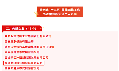 高陵pp电子获评陕西省“十三五”节能减排工作先进单元1.jpg