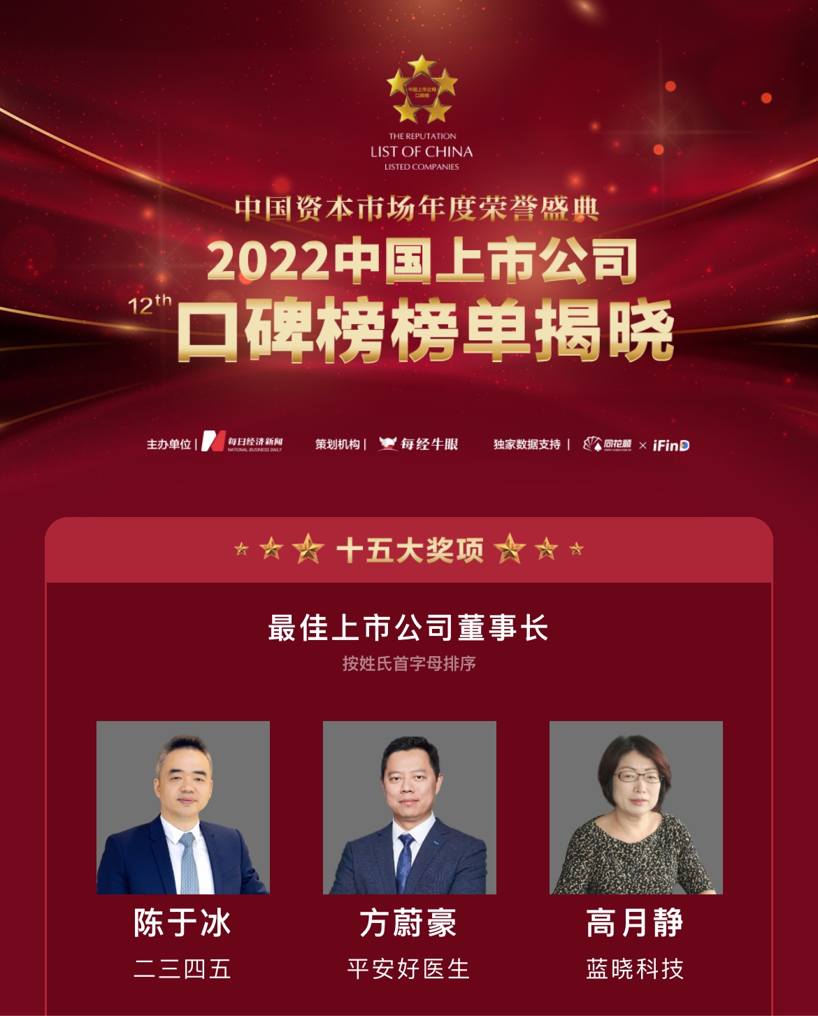 pp电子科技荣膺“第十二届中国上市公司口碑榜”两项大奖