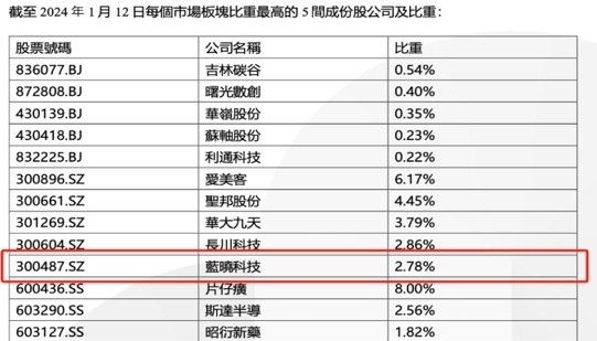 PP电子·仿照器(试玩游戏)官方网站