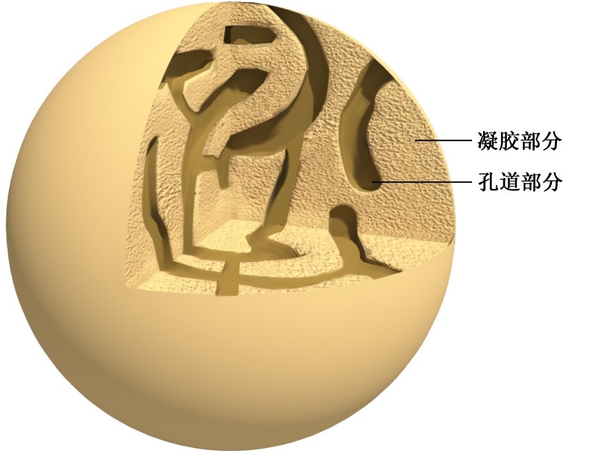 PP电子·仿照器(试玩游戏)官方网站